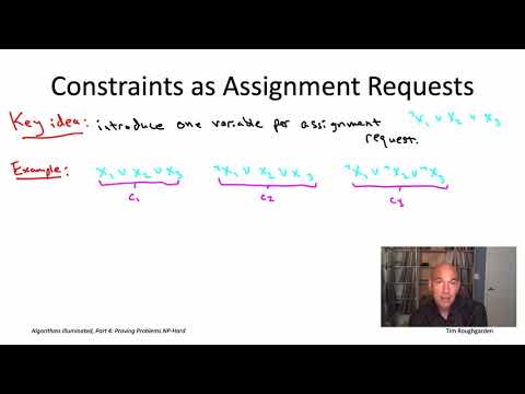 Algorithms for NP-Hard Problems (Section 22.4: Independent Set Is NP-Hard)