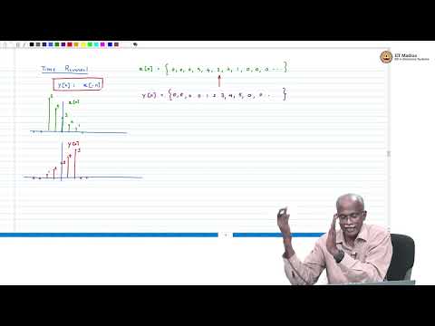 L1 Introduction to signals sampling basics nyquist theorem examples