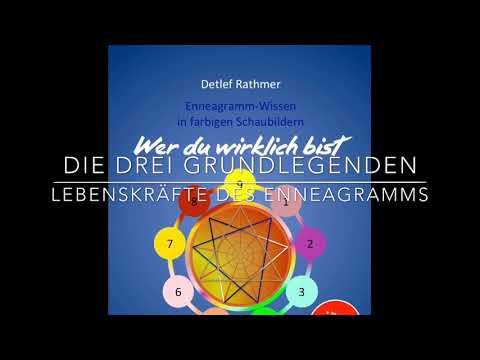 Enneagramm in 3 Minuten - Die drei grundlegenden Lebenskräfte des Enneagramms!