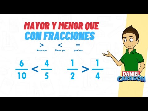Greater than and less than with fractions Super easy - For beginners