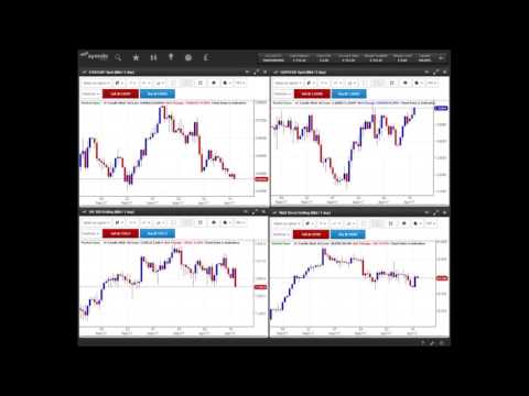 Morning Update 18/04/2017