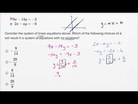 Linear equations