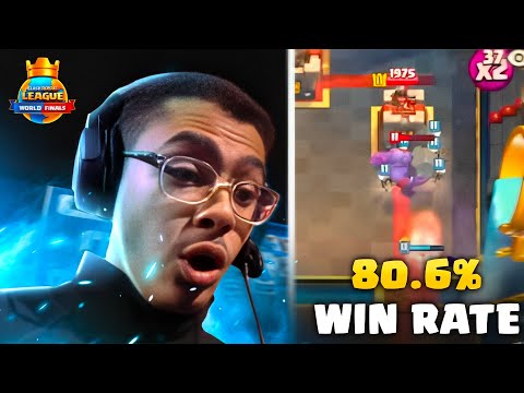 MOHAMED LIGHT – ALL MATCHES at CRL 2025 World Finals