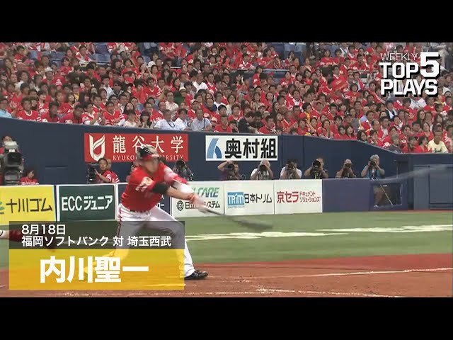 Weekly TOP 5 Plays【2014/8/18～8/24 Week21】