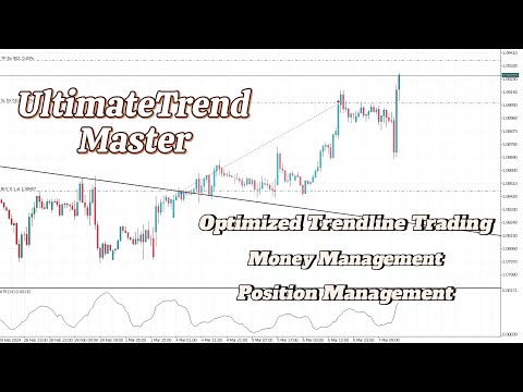 Video UltimateTrend Master