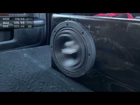 Sundown Audio U6.5” Frequency Sweep/Musical Scores…126.98 @ 31hz Peak….111db Music Average!
