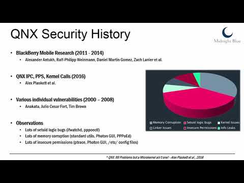 Analyzing &amp; Breaking QNX Exploit Mitigations and PRNGs For Embedded Systems