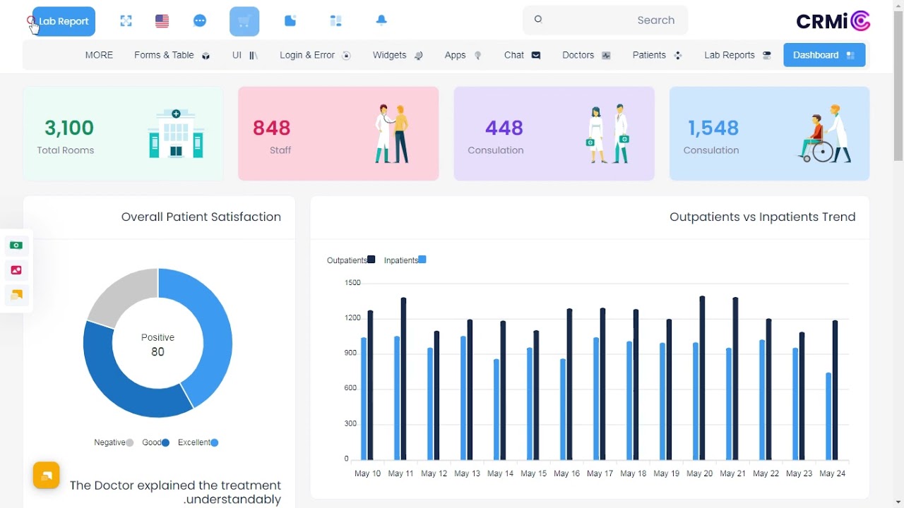 Hospital Dashboard Bootstrap 5 Admin Template with RTL Light Theme