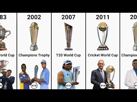 When was the Last Time India won ICC Trophy | T20 World Cup | Cricket World Cup | Champions Trophy