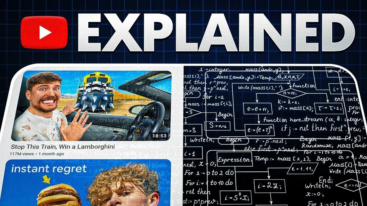 The YouTube Algorithm: 0 → 1,000 Subscribers