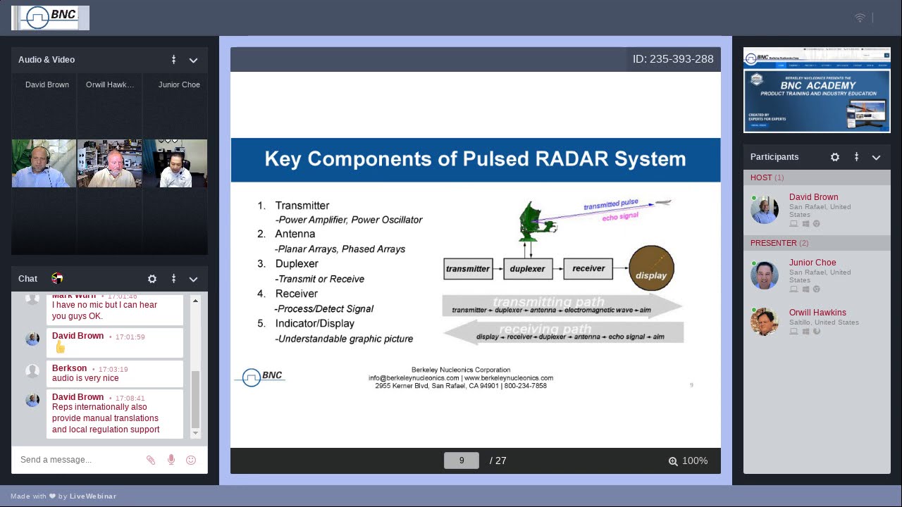 Making Microwave/RF Pulse Power Measurements