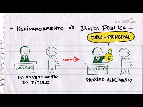 Easy Budget - Video 13 - Refinancing Public Debt - Easy Budget