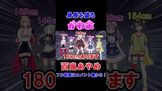 身長を盛るかわ余【ホロライブ切り抜き/百鬼あやめ】#shorts