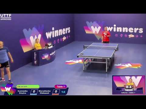 WINners League 25.08.21 Kuzmenko Dmytro - Storozhenko Oleksandr 16:30