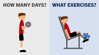 Ultimate Beginners Guide to Weight Training