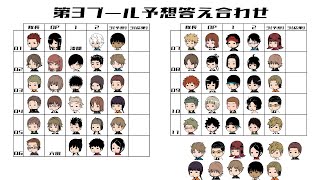 【第205話】ワールドトリガー感想放送（代理）