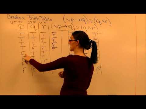Create a Truth Table