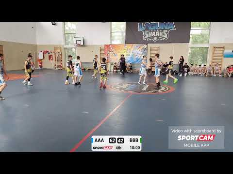 Laguna 2010 - Raptors (CM)