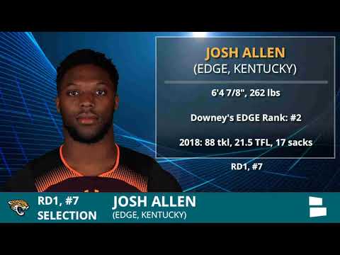 Josh Allen Selected By Jaguars With Pick #7 In 1st Round of 2019 NFL Draft - Grade & Analysis