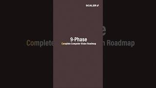 9-Phase Computer Vision Roadmap 2026 | AI & Deep Learning | #shorts