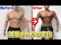 4ヶ月間の減量の変化と食事内容・摂取カロリー・サプリを紹介【フィジーク大会】