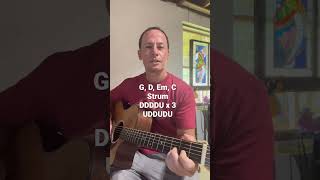 How to play Good by Better Than Ezra #guitartutorial