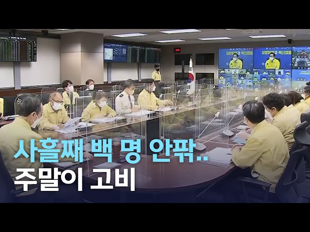 코로나19 환자 사흘 연속 100명 안팎
