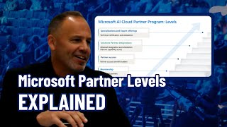 Which Microsoft Partner Level Unlocks the Most Incentives? (AI Cloud E
