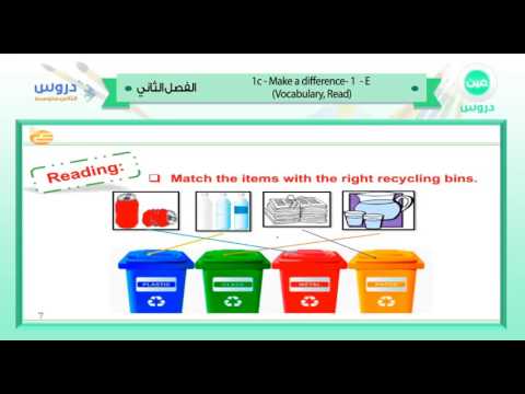 الثالث المتوسط| الفصل الدراسي الثاني1438 | الانجليزية|1c-make a difference -1