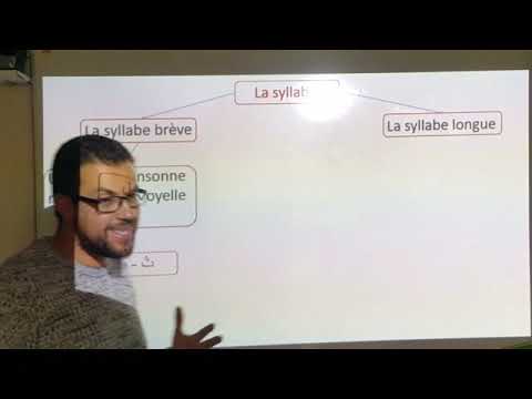 La Chadda et la syllabe en arabe