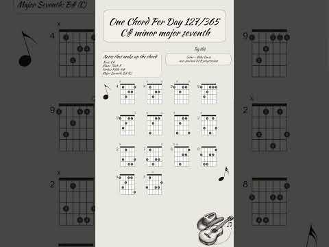 One chord per day 127/365: C# minor major seventh (C#m(maj7))  #guitar #guitarlesson #guitartutorial