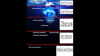 Malcolm in the middle iceberg explained(PART 1)