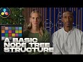 Order of Operations | DaVinci Resolve Color Grading for Beginners