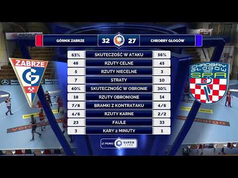12. seria PGNiG Superliga Górnik Zabrze - Chrobry Głogów