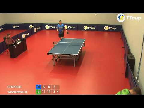 10 May 2023. Poland TT CUP (Night 3)