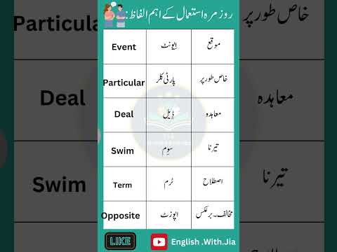 Learn English with Jia. #english #englishlearning #youtubeshorts #ytshorts #viral #viralshorts