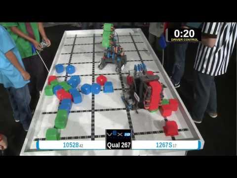 2015 VEXIQ Midd Q267 -  (10528 1267S) 70 - VEX-IQ Middle School-VEX Worlds 2015