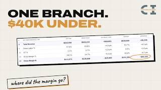 CFO Dashboard: Where Did the Margin Go? Margin, Cash, AR and Job Costing on One 