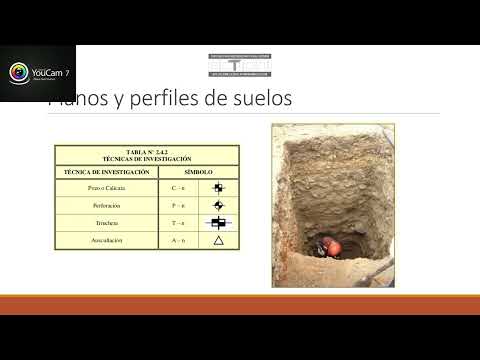 GEOTECNIA PARA EDIFICACIONES-GEOTECNIA I: INGENIERIA GEOLOGICA UNA PUNO