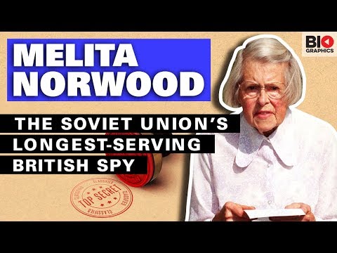 Melita Norwood: The Soviet Union’s Longest-Serving British Spy