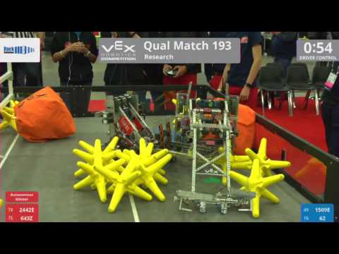 2017 VRC Res Q193 - 2442E 643Z vs 1509E 62 - 47 to 13