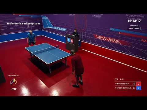 Tournament 2022-08-22 Men, morning. Arena "Tokyo"