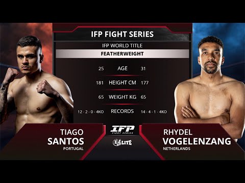 Tiago Santos VS Rhydel Vogelenzang | 🔥 Full Fight | IFP Fight Series, Featherweight World Title #ifp