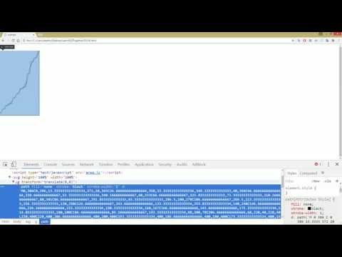 D3.js Tutorial Part 11 - SVG Advanced shapes, using groups