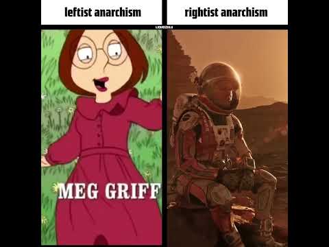 leftist vs rightist anarchism