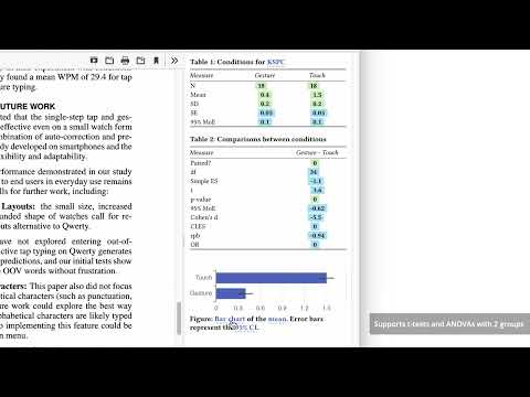 Thumbnail for 'Statslator: Interactive Translation of NHST and Estimation Statistics Reporting Styles in Scientific Documents'