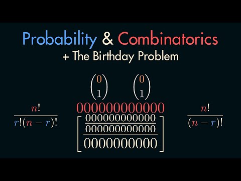 Counting, Probability, and the Birthday Problem