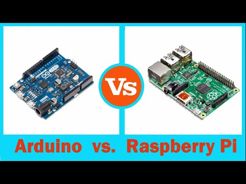 Current Source vs Voltage Source Current Source Voltage Source