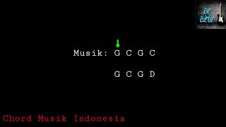 Download lagu Kibay - Aku dan Dia [Chord Lirik Musik] mp3