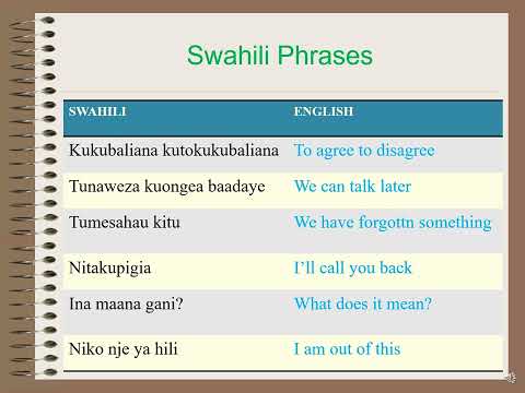 240 Short Swahili Phrases For Everyday Use